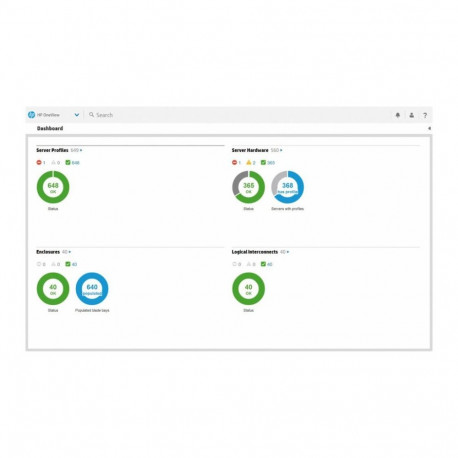 HP OV Upgrade koos 3a 24x7 Flex E-LTU