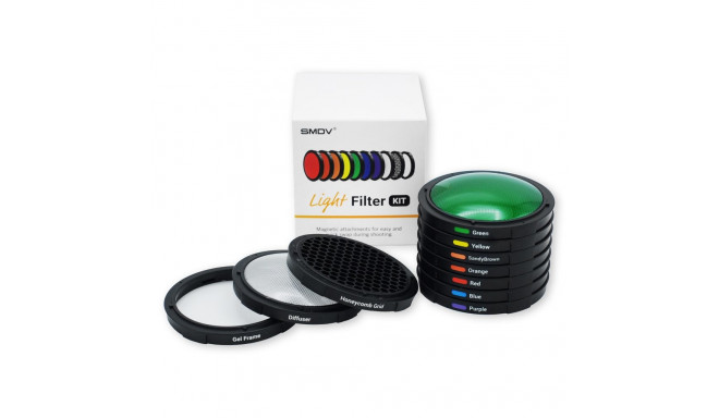 SMDV Speedbox Flip Color Filter Kit