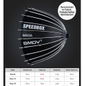 SMDV Speedbox Mega 110 Deep Softbox 110cm Zilver Bowens Mount
