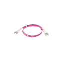 AFLHS Patchcord Enhanced LC - LC OM4 ERIKA VI LSZH 2F 2.0mm ZDPX 1M