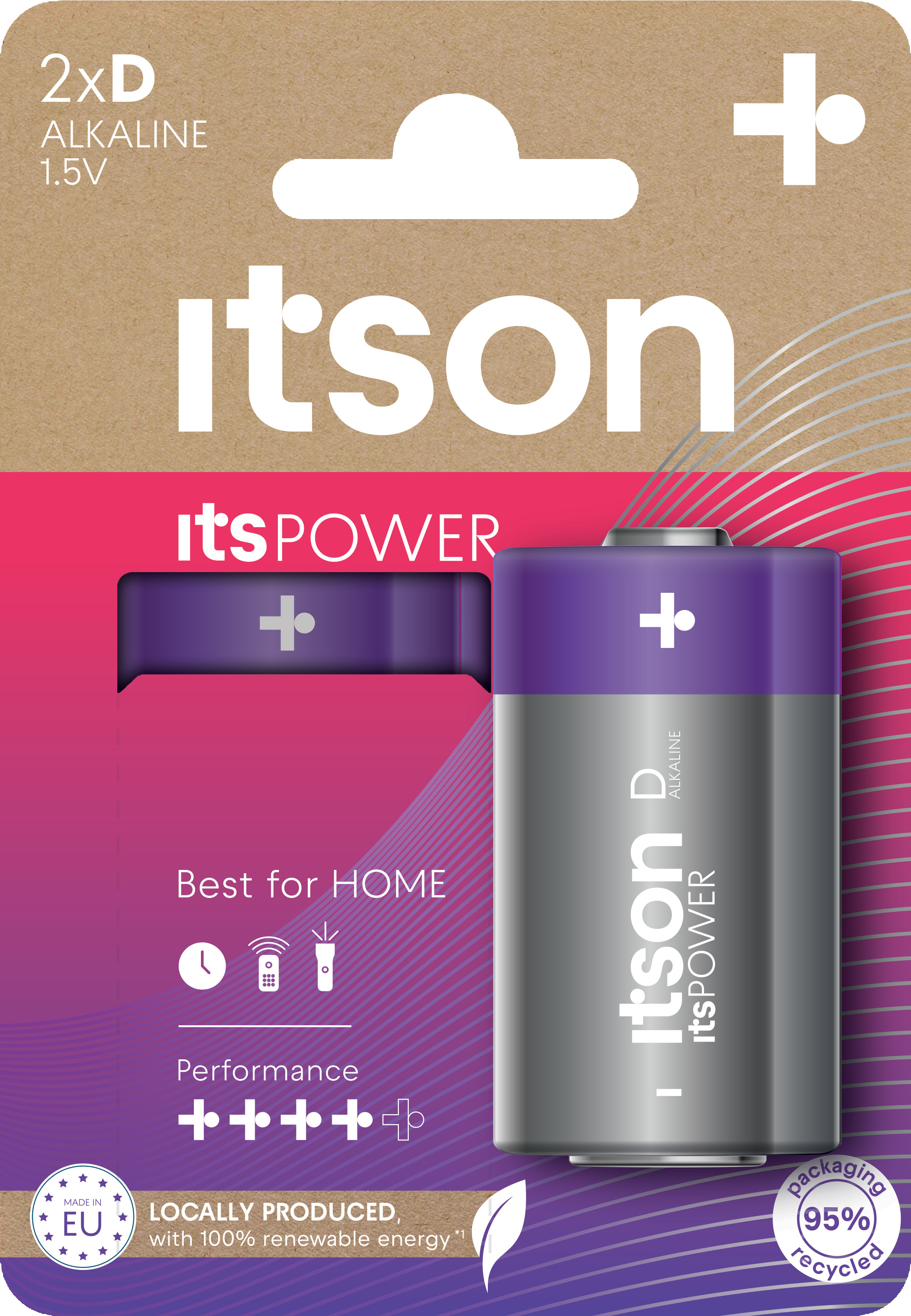 ITSON LR20IPO/2CP