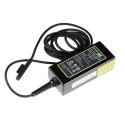 Green Cell PRO Charger AC Adapter for Microsoft Surface Pro 3 i Pro 4 36W / 12V 2 58A / Magnetic