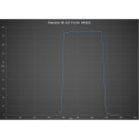 Blocking Filters Infrared band elimination filter