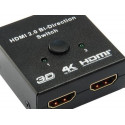 Equip HDMI Bi-Direction Switch