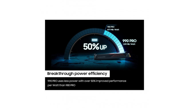Samsung | 990 PRO with Heatsink | 2000 GB | SSD form factor M.2 2280 | Solid-state drive interface M