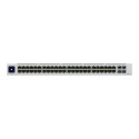 Ubiquiti Switch 48 | Ubiquiti