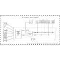 Mikrotik Wired Ethernet Router RB760iGS, hEX S, Dual Core 880MHz CPU, 256MB RAM, 16 MB (MicroSD), 5x