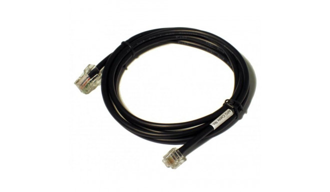 Parallel cable APG