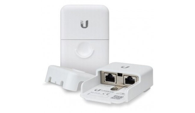 "NET Z Ubiquiti ETH-SP-G2"