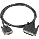 HOLLYLAND HL-TCB05 DB25 MALE TO DB9 FEMALE TALLY CABLE