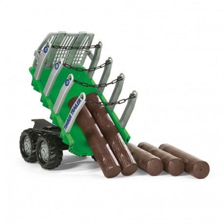 Rolly Timber käru