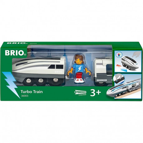 World turbo rong