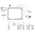ZKTECO Access Control Panel with WebServer APP (2 Door) C2-260