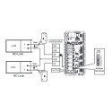 ZKTECO 4-Door Biometric Access Controller INBIO460