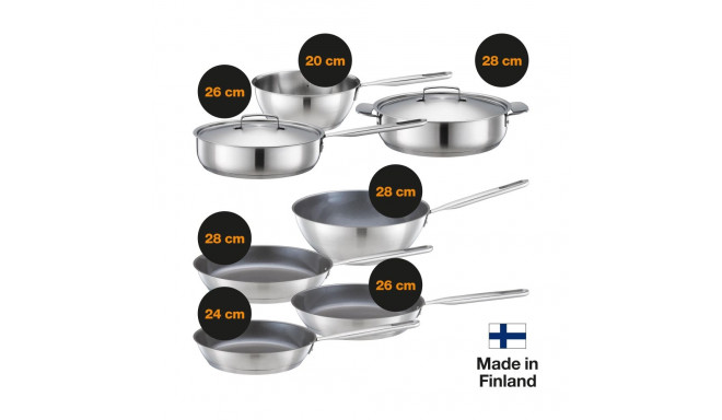 ALL STEEL SAUTEUSE PAN 2L