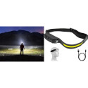 Flashlight COB +XPE Sensor Rechargeable Headlamp, 350lm, IPX4, USB-C