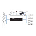 HDMI Splitter 1x10, 3D, 4K HDMI Splitter 1x10, 3D, 4K