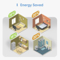 Meross MTS200 Wi-Fi termostatas veikia su Apple Homekit, SmartThings