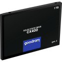 Goodram kõvaketas CX400 Gen.2 1TB