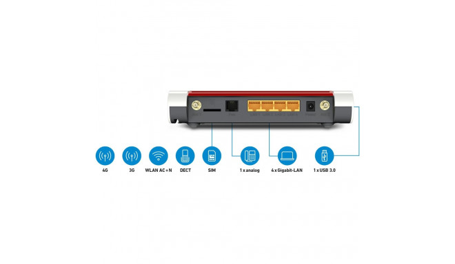 "AVM Fritz! Box 6850 LTE - Router - WLAN"