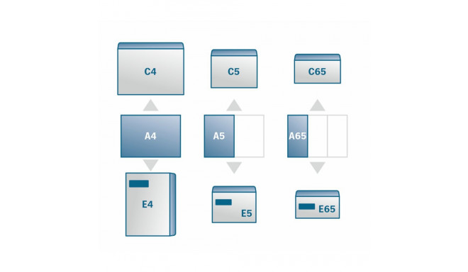 Envelope E65 self-adhesive 25 pcs