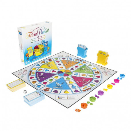 Trivial Pursuit Perhepainos -tietopeli