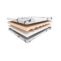 HILDING FAMILY BREAKDANCE YOUNG FOAM MATTRESS 160x200x18