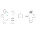 Sonoff Smart 1-kanaliline Wi-Fi seinalüliti must (M5-1C-86)