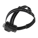 GP Xplor adventure headlamp PHR19 head lamp