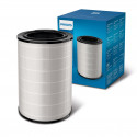Philips NanoProtect HEPA AC3036/10 -suodatin