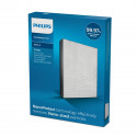 Philips NanoProtect FY2422/30 -suodatin