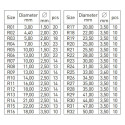 Kummitihendite komplekt (418tk.) HT8G507 HOGERT