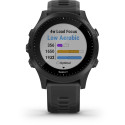 Garmin Forerunner 955 -urheilukello, musta