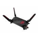 ASUS GT-AX6000, Router