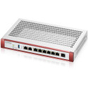 "Z Zyxel Firewall USG FLEX 200H Device only"