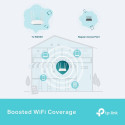 AX1800 Gigabit Wi-Fi 6 Access Point | TL-WA1801 | 802.11ax | 2.4/5 | 10/100/1000 Mbit/s | Ethernet L