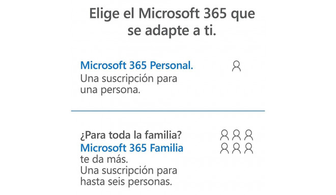 Pārvaldības programma Microsoft Microsoft 365 Personal