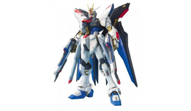 Показатели деятельности Bandai STRIKE FREEDOM GUNDAM