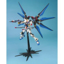 Показатели деятельности Bandai STRIKE FREEDOM GUNDAM