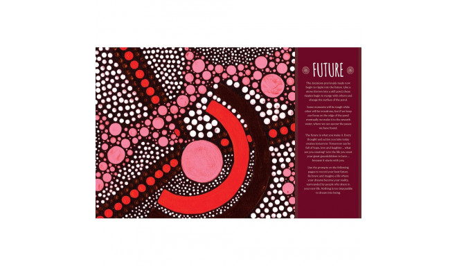 Aboriginal Dreamtime Magazine - Scrapbook (English) Rockpool