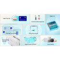 Sonoff Smart Zigbee Switch