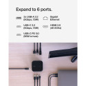 Belkin CONNECT USB-C 6-in-1 Core GaN (130W) 96W PD     INC018vfBK