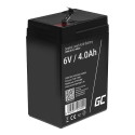 Maintenance-free AGM VRLA Green Cell AGM15 6V 4Ah Battery (for alarm system, cash register, toy)