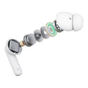3MK LifePods wireless Bluetooth headphones with active ANC, white