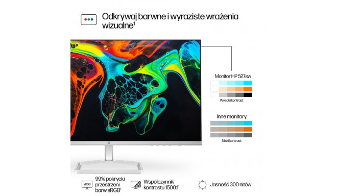 HP 27-tolline seeria 5 FHD monitor valge - 527sw