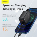 Baseus CCXJ-B01 Travel Charger USB-C 20W