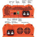 Qoltec Monolith 12 V Black, Orange