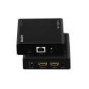 LogiLink HD0030 AV extender AV transmitter &amp; receiver Black