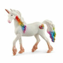 Показатели деятельности Schleich 70726 Unicorn