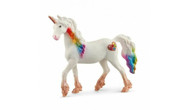 Показатели деятельности Schleich 70726 Unicorn